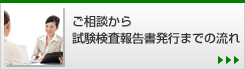 ご相談から
試験検査報告書発行までの流れ