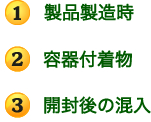 1．製品製造時　2.容器不着物 3.開封後の混入